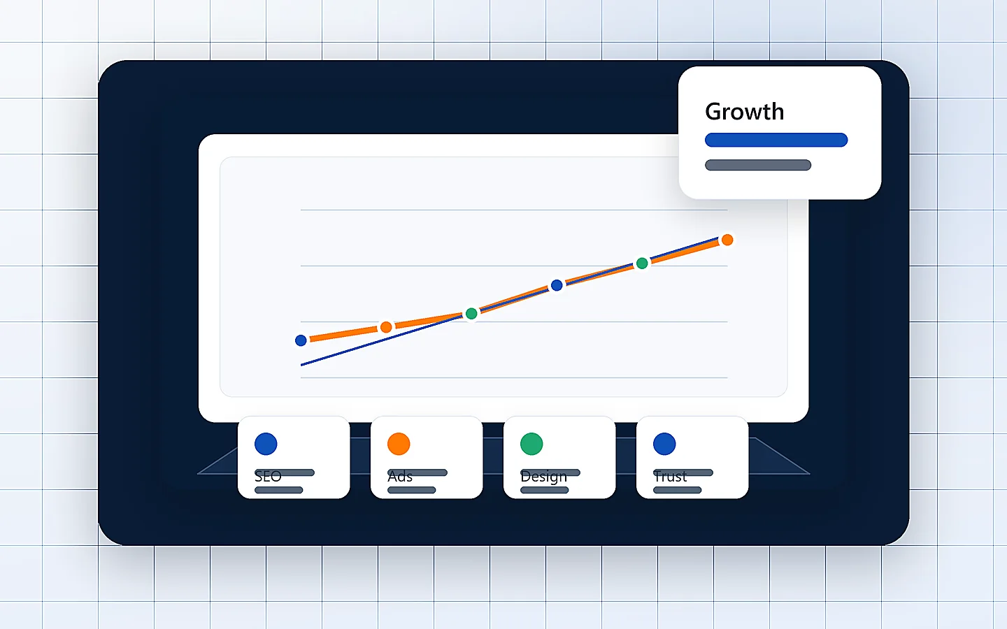 Premium digital marketing growth dashboard mockup