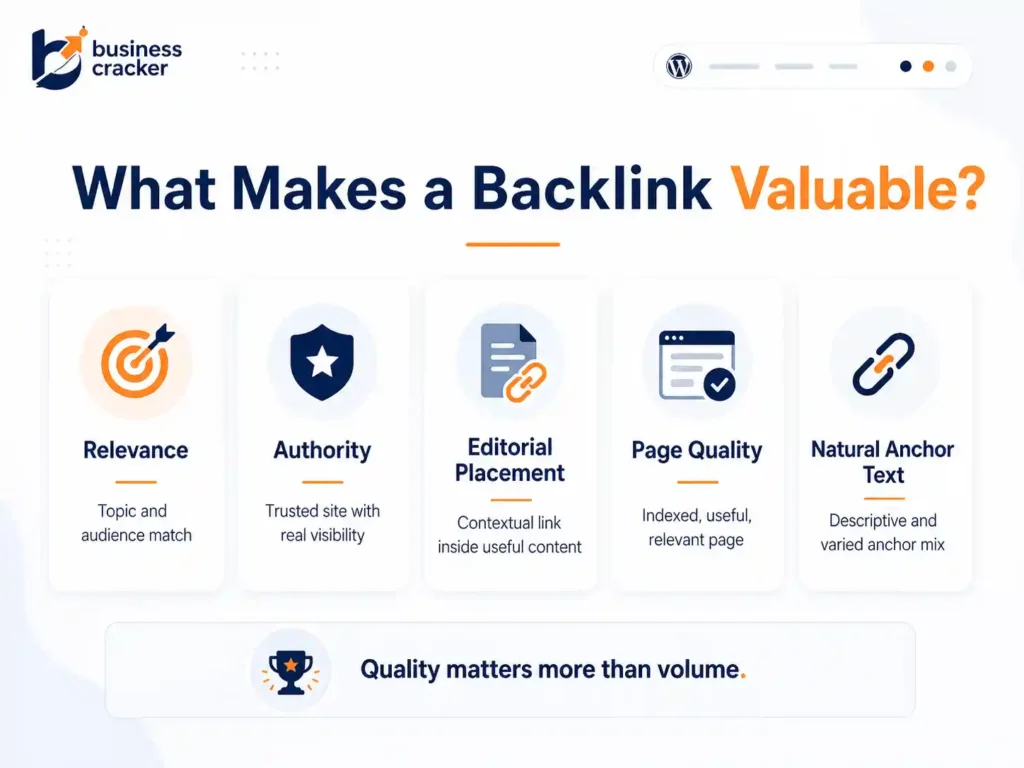 Factors that make a backlink valuable for SEO