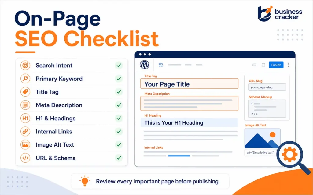 On-page SEO checklist for reviewing a WordPress business page