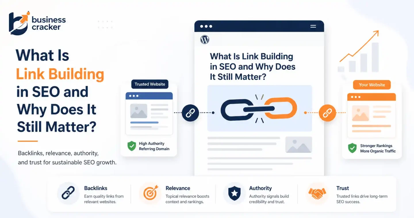 Link Building in SEO