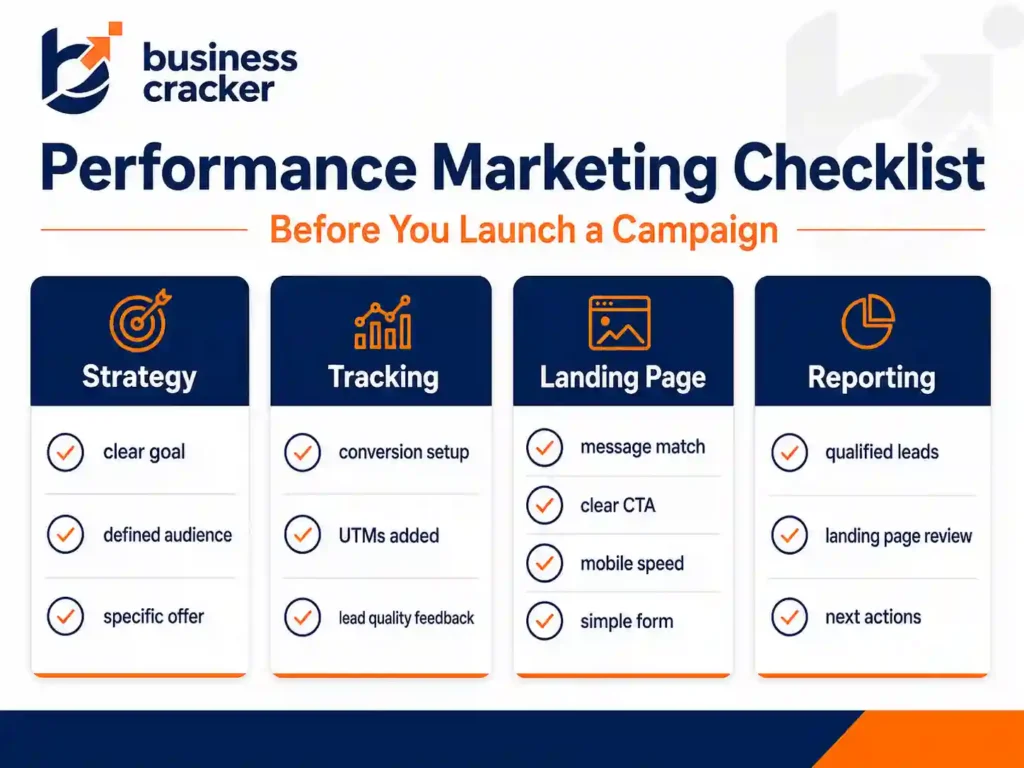 Performance marketing checklist before launching a campaign