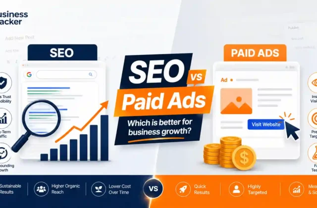 SEO vs Paid Ads Which Is Better for Business Growth