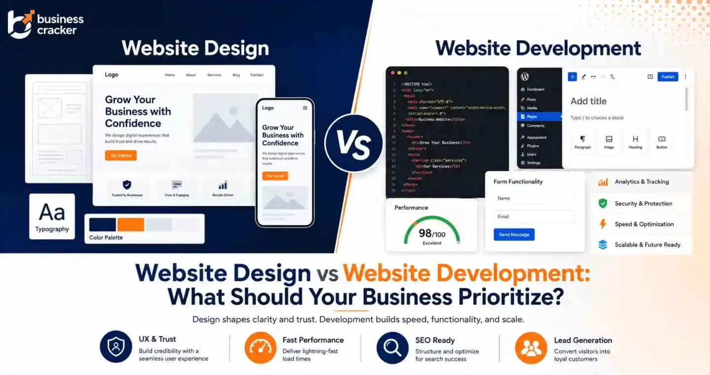 Website Design vs Website Development