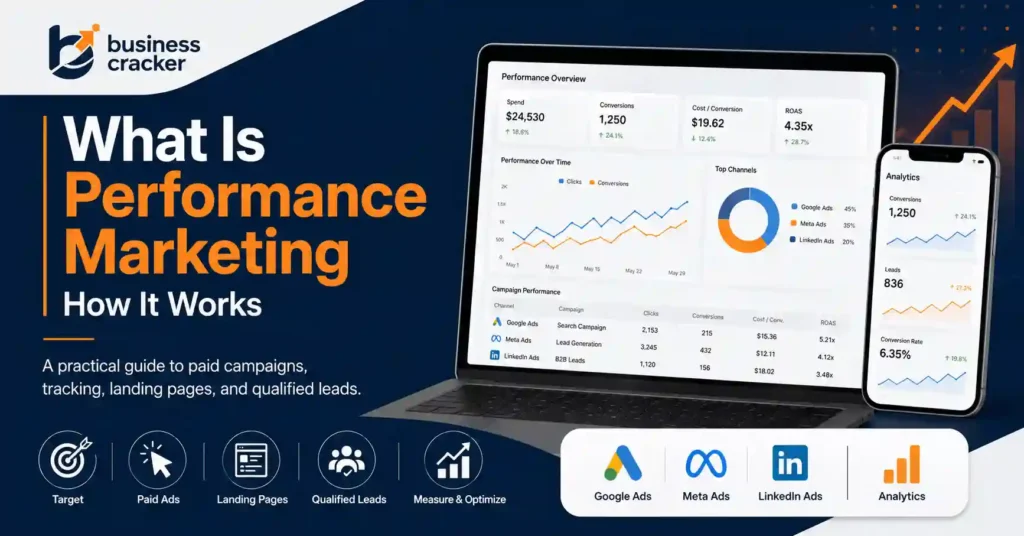 What is performance marketing and how it works
