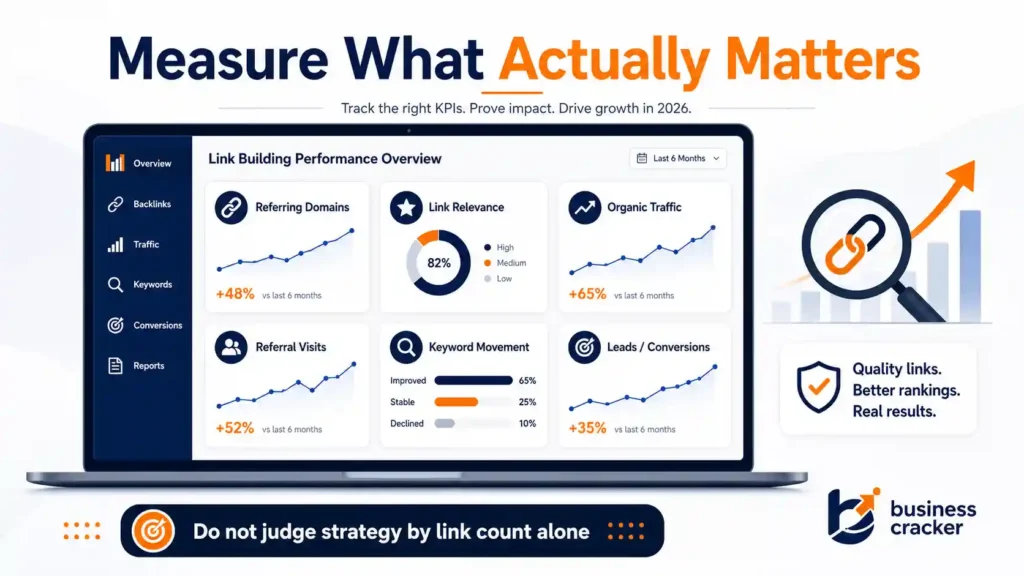 How to measure link building results beyond link count