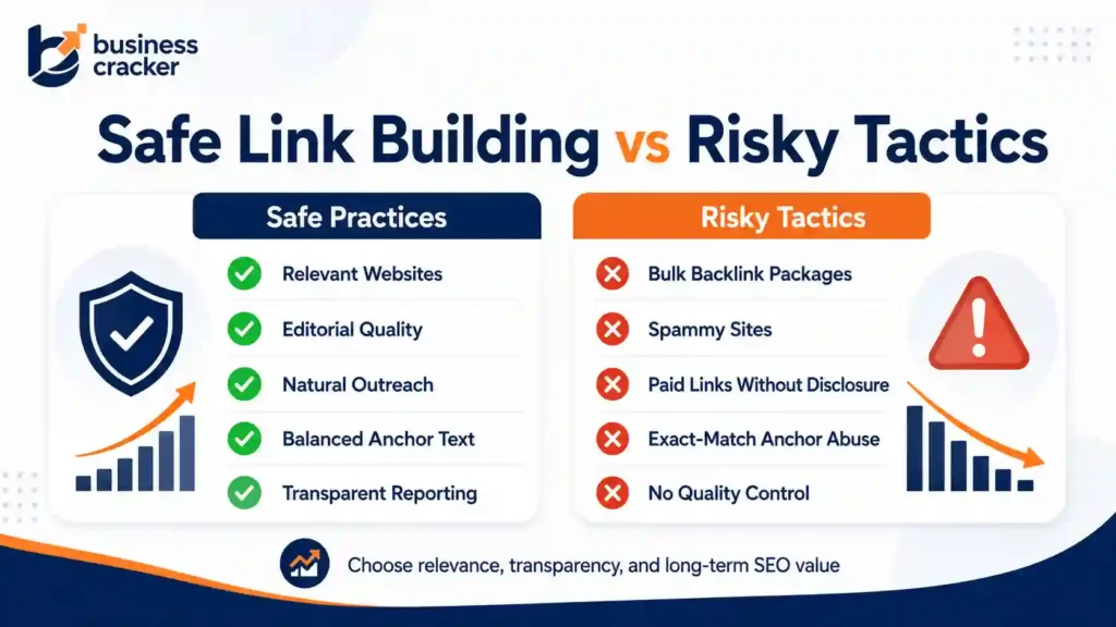 What Link Building Services Should Not Be