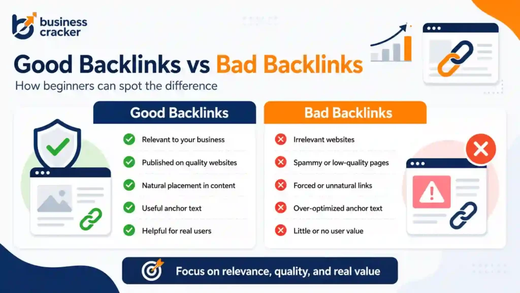What Makes a Bad Backlink