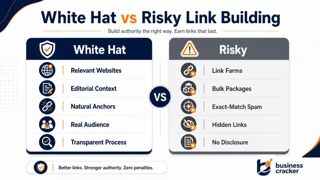 White hat link building versus risky link building tactics