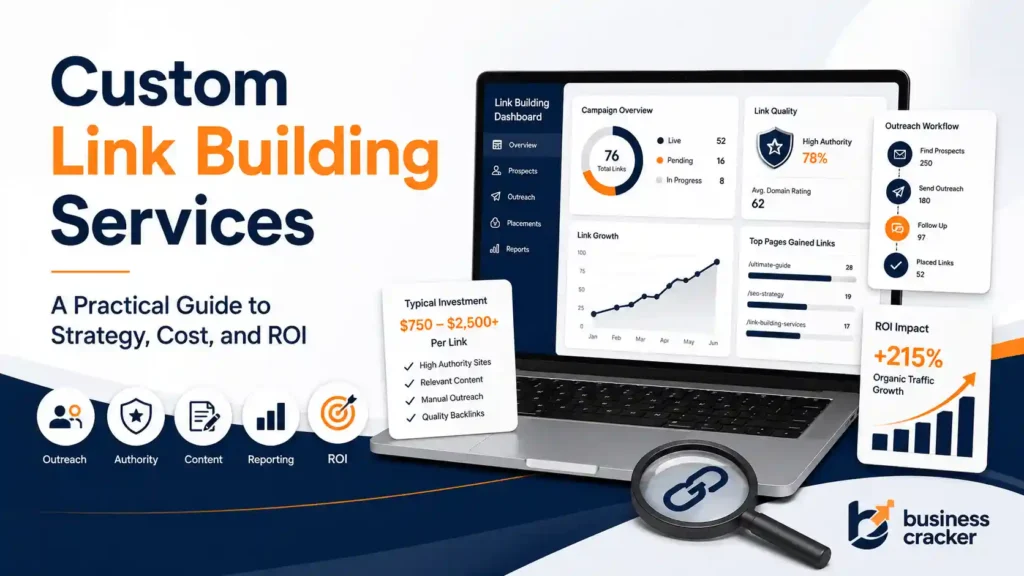 Custom Link Building Services A Practical Guide to Strategy, Cost, and ROI