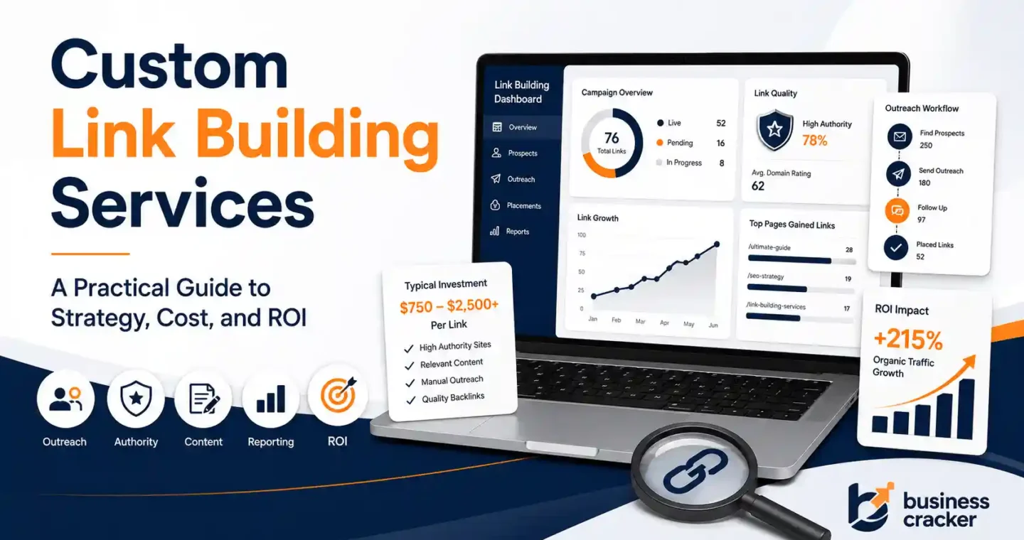 Custom Link Building Services A Practical Guide to Strategy, Cost, and ROI